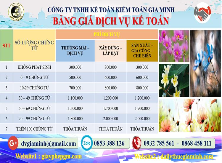 Dịch vụ kế toán tại Quận Cầu Giấy tỉnh Hà Nội 5 Chi phí dịch vụ kế toán tại Quận Cầu Giấy