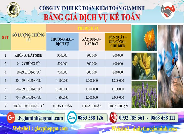 Dịch vụ kế toán tại Quận Đồ Sơn tỉnh Hải Phòng 5 Chi phí dịch vụ kế toán tại Quận Đồ Sơn