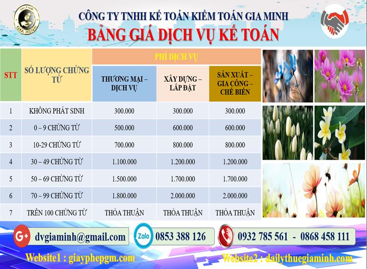 Dịch vụ kế toán tại Quận Đống Đa tỉnh Hà Nội 5 Chi phí dịch vụ kế toán tại Quận Đống Đa