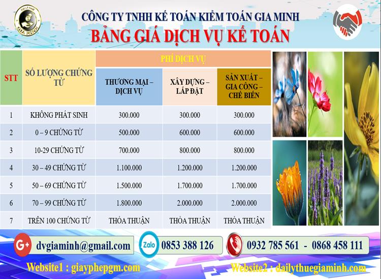 Dịch vụ kế toán tại Quận Hải An tỉnh Hải Phòng 5 Chi phí dịch vụ kế toán tại Quận Hải An