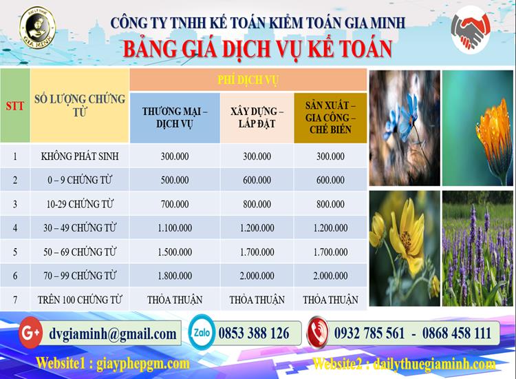 Dịch vụ kế toán tại Quận Hai Bà Trưng tỉnh Hà Nội 5 Chi phí dịch vụ kế toán tại Quận Hai Bà Trưng