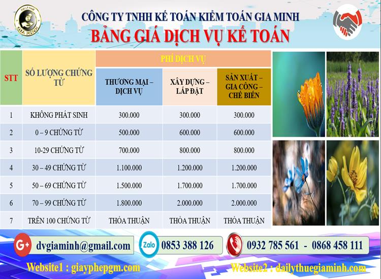 Dịch vụ kế toán tại Quận Hoàn Kiếm tỉnh Hà Nội 5 Chi phí dịch vụ kế toán tại Quận Hoàn Kiếm