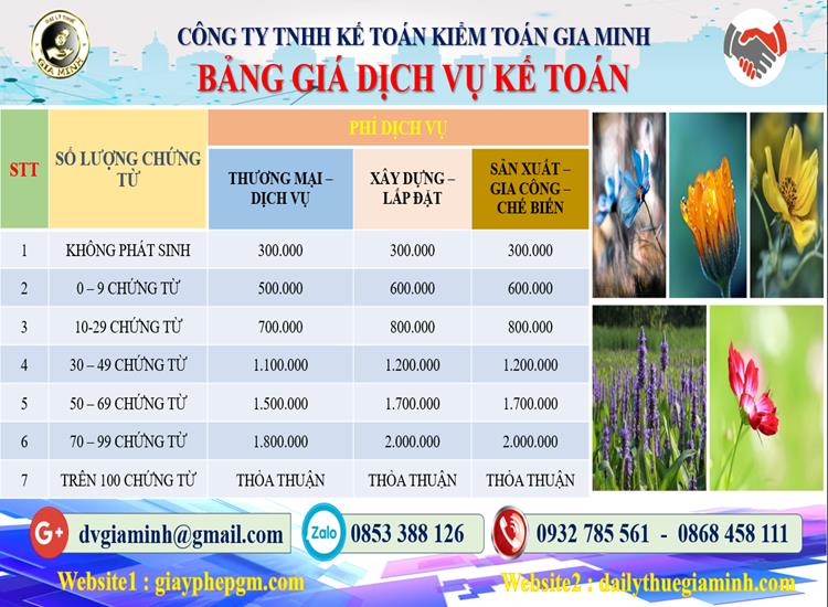 Dịch vụ kế toán tại Quận Hoàng Mai tỉnh Hà Nội 5 Chi phí dịch vụ kế toán tại Quận Hoàng Mai