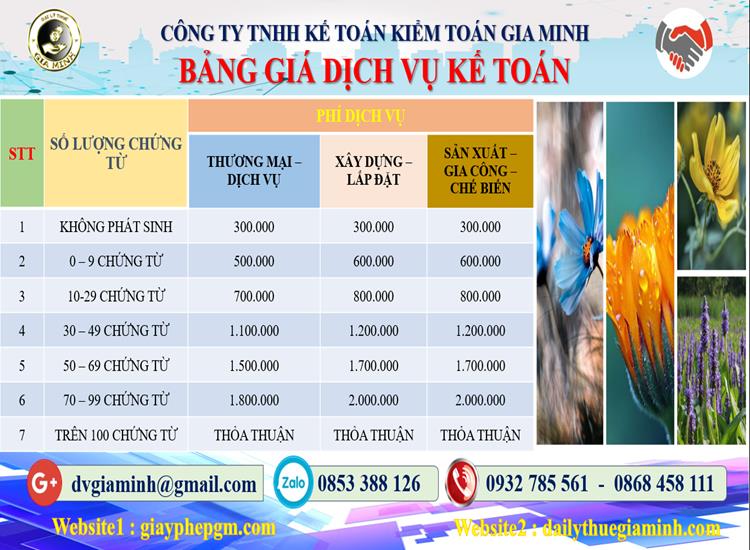 Dịch vụ kế toán tại Quận Kiến An tỉnh Hải Phòng 5 Chi phí dịch vụ kế toán tại Quận Kiến An