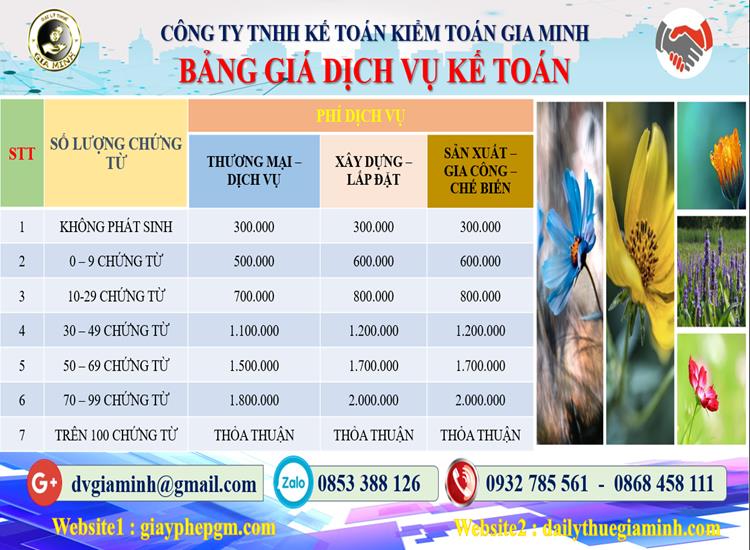 Dịch vụ kế toán tại Quận Dương Kinh tỉnh Hải Phòng 5 Chi phí dịch vụ kế toán tại Quận Dương Kinh