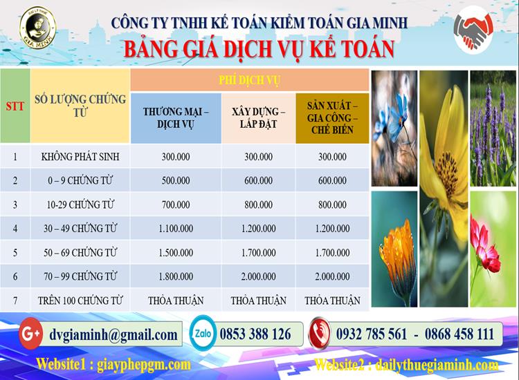 Dịch vụ kế toán tại Quận Lê Chân tỉnh Hải Phòng 5 Chi phí dịch vụ kế toán tại Quận Lê Chân