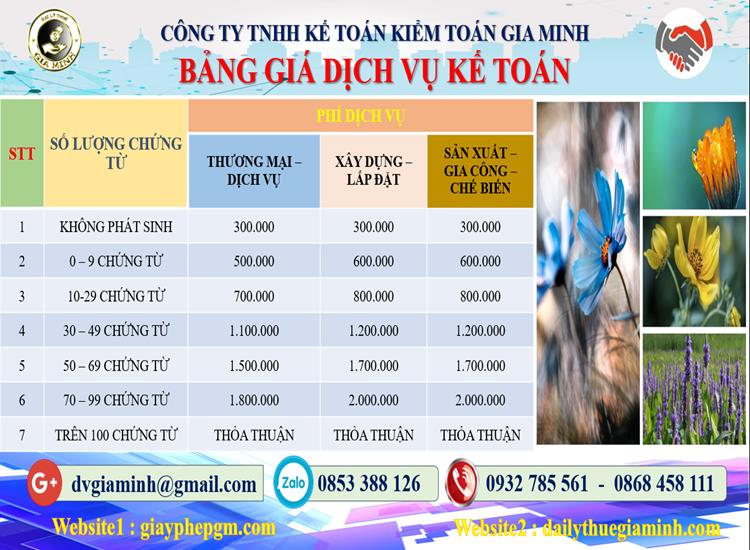 Dịch vụ kế toán tại Quận Liên Chiểu tỉnh Đà Nẵng 5 Chi phí dịch vụ kế toán tại Quận Liên Chiểu