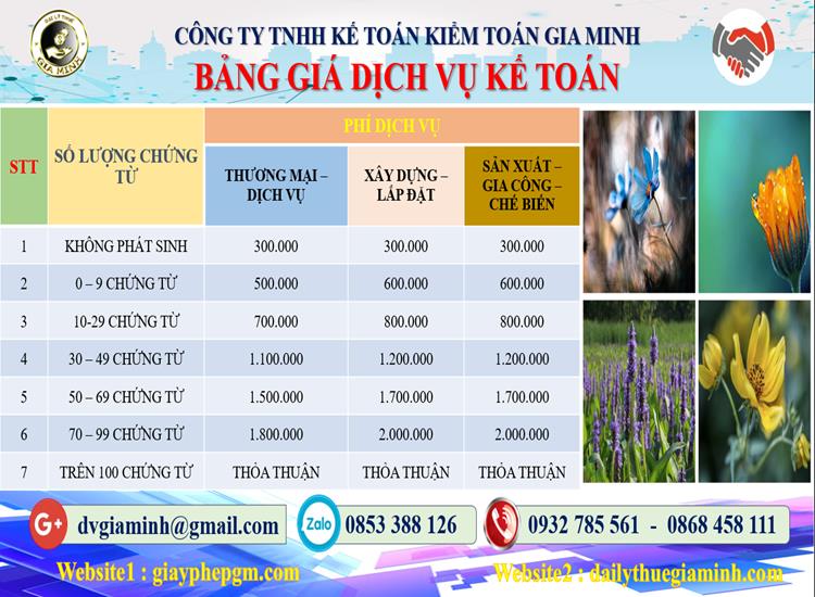 Dịch vụ kế toán tại Quận Nam Từ Liêm tỉnh Hà Nội 5 Chi phí dịch vụ kế toán tại Quận Nam Từ Liêm
