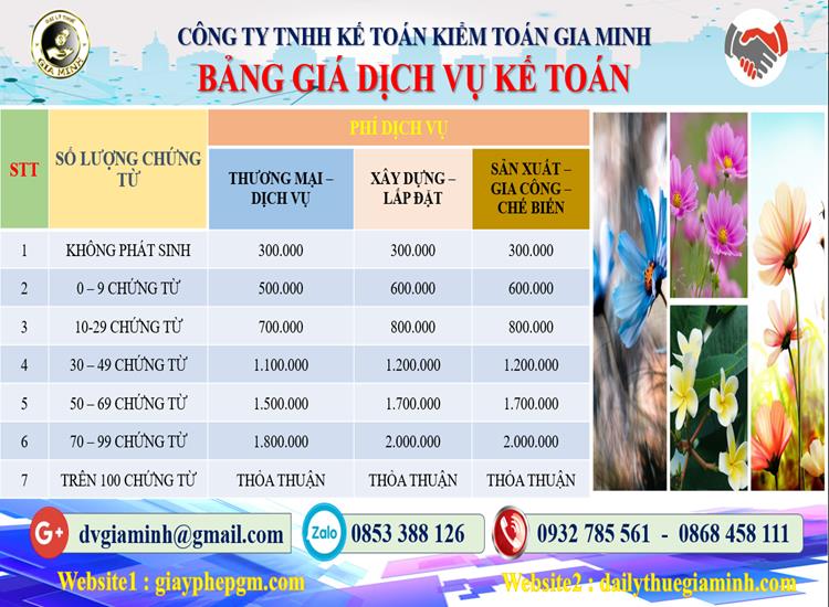 Dịch vụ kế toán tại Quận Ngô Quyền tỉnh Hải Phòng 5 Chi phí dịch vụ kế toán tại Quận Ngô Quyền
