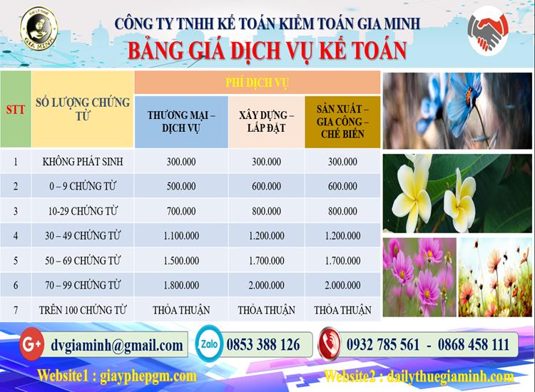 Chi phí dịch vụ kế toán tại Quận Ô Môn 