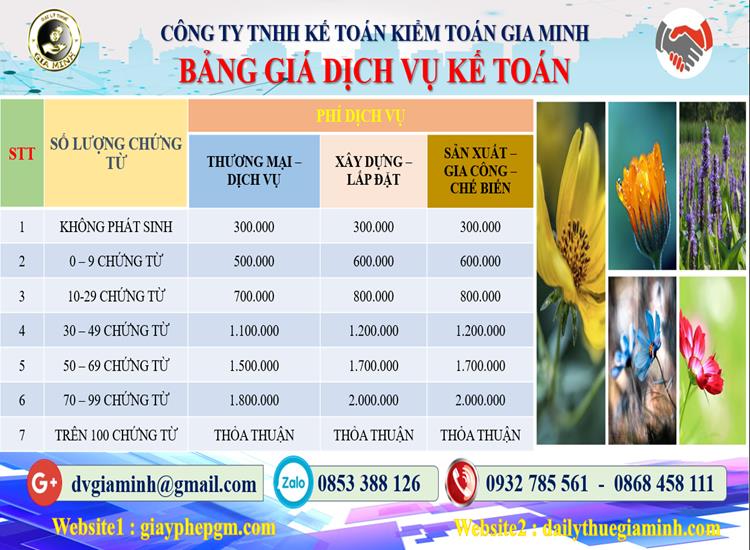 Chi phí dịch vụ kế toán tại Quận Sơn Trà 