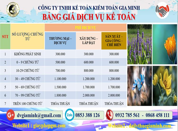 Chi phí dịch vụ kế toán tại Quận Tây Hồ 