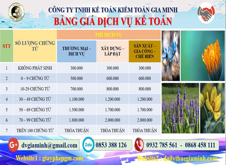 Chi phí dịch vụ kế toán tại Quận Thanh Xuân 