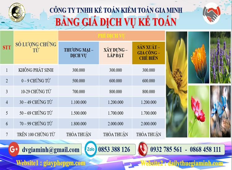 Dịch vụ kế toán tại Thị Xã Sơn Tây tỉnh Hà Nội 5 Chi phí dịch vụ kế toán tại Thị Xã Sơn Tây