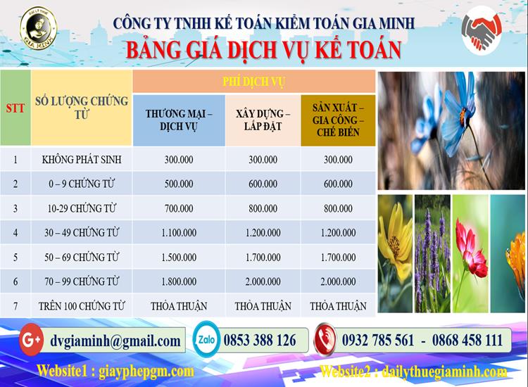 Dịch vụ kế toán tại TP Cần Thơ tỉnh Cần Thơ 5 Chi phí dịch vụ kế toán tại TP Cần Thơ