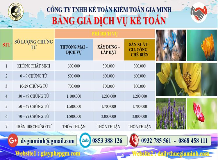 Dịch vụ kế toán tại TPHCM tỉnh TPHCM 5 Chi phí dịch vụ kế toán tại TPHCM