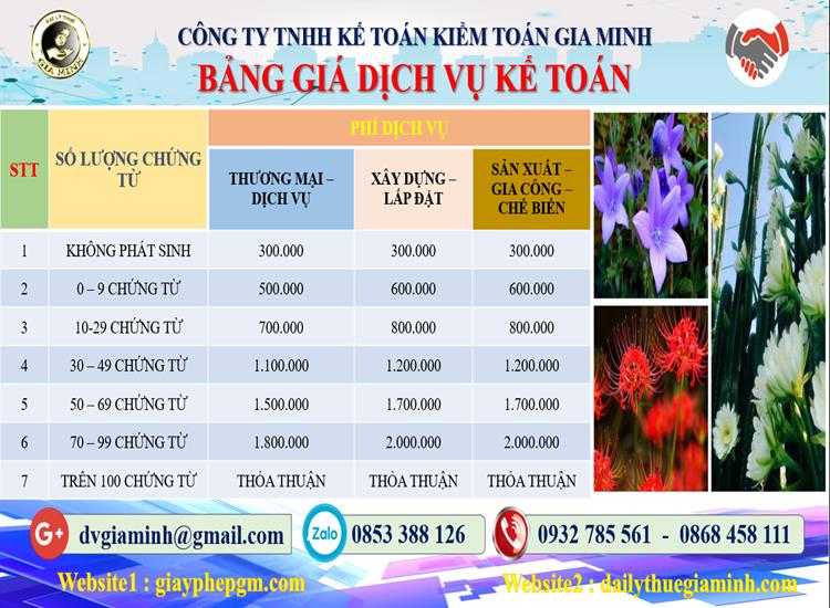 Dịch vụ làm lại sổ sách kế toán trọn gói 11 Chi phí làm lại sổ sách kế toán trọn gói