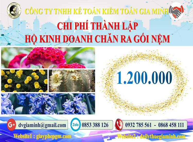 Kinh nghiệm mở cửa hàng chăn ga gối nệm thành công 5 Chi phí thành lập hộ kinh doanh chăn ra gối nệm