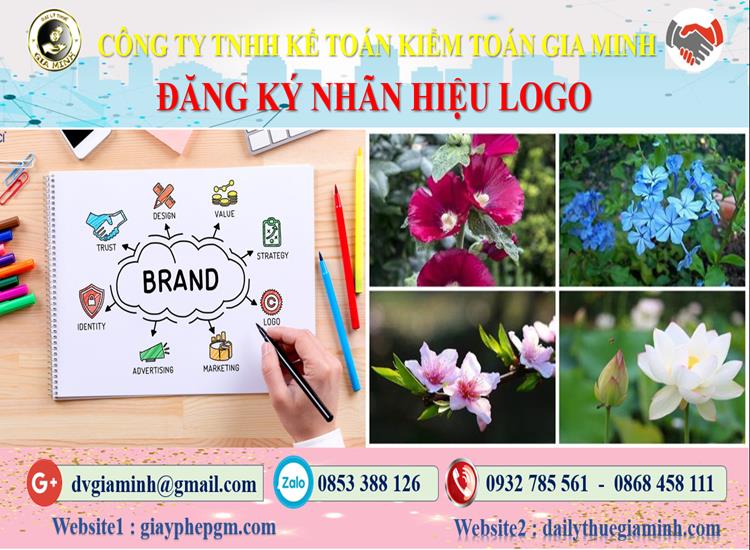 Đăng ký nhãn hiệu logo tại Quận Bình Thủy 4 Đăng ký nhãn hiệu logo tại Quận Bình Thủy
