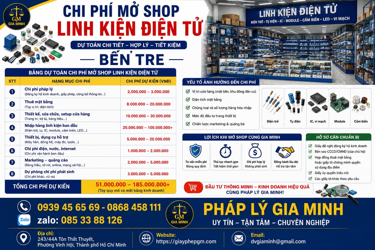 Dịch vụ đăng ký kinh doanh Bến Tre 10 Quy trình đăng ký hộ kinh doanh