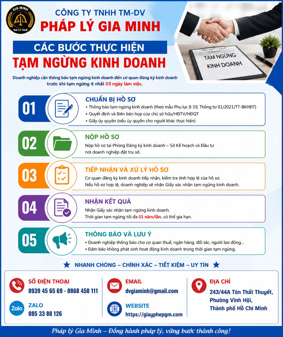 Các bước thực hiện tạm ngừng kinh doanh