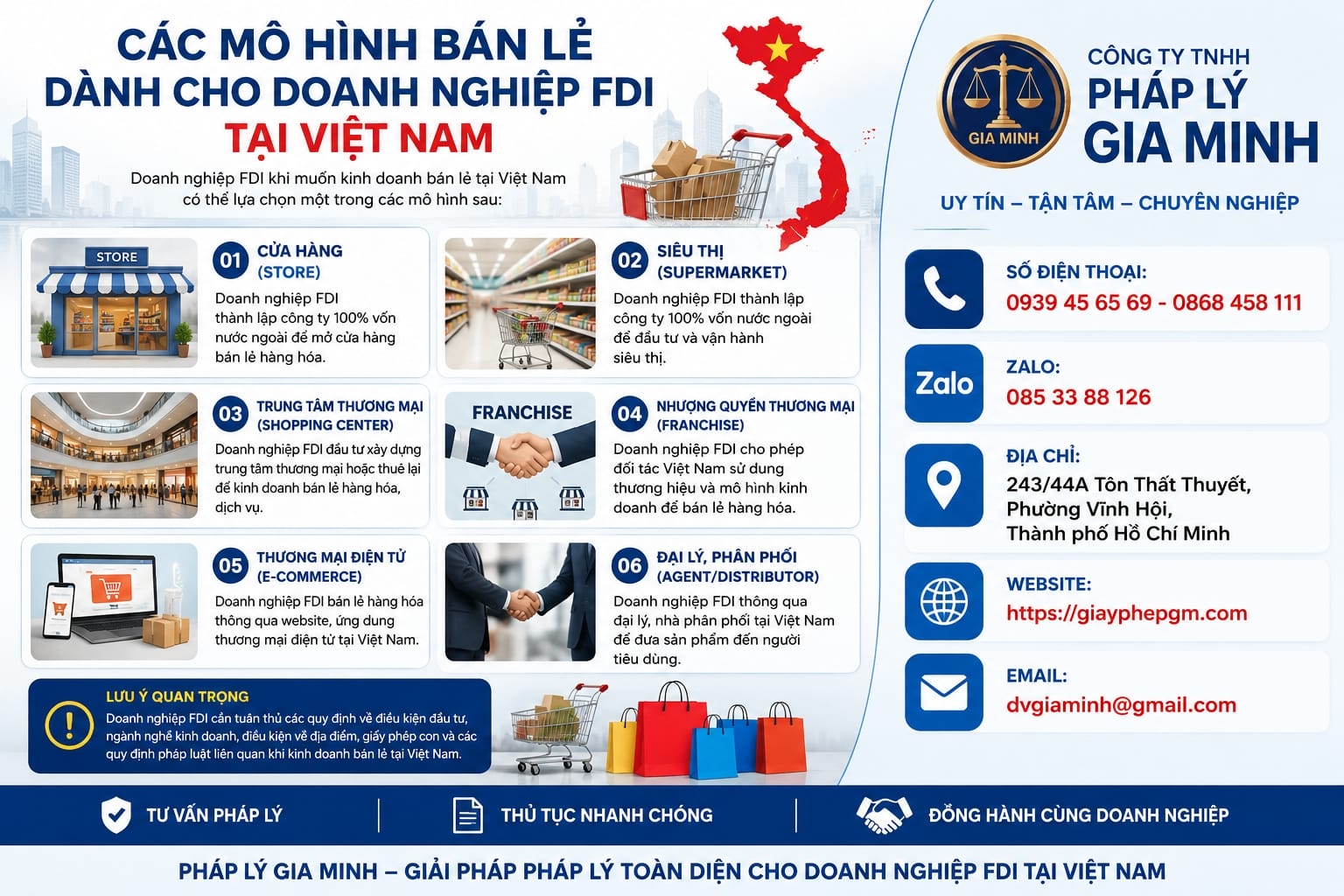 cac-mo-hinh-ban-le-danh-cho-doanh-nghiep-fdi-tai-viet-nam
