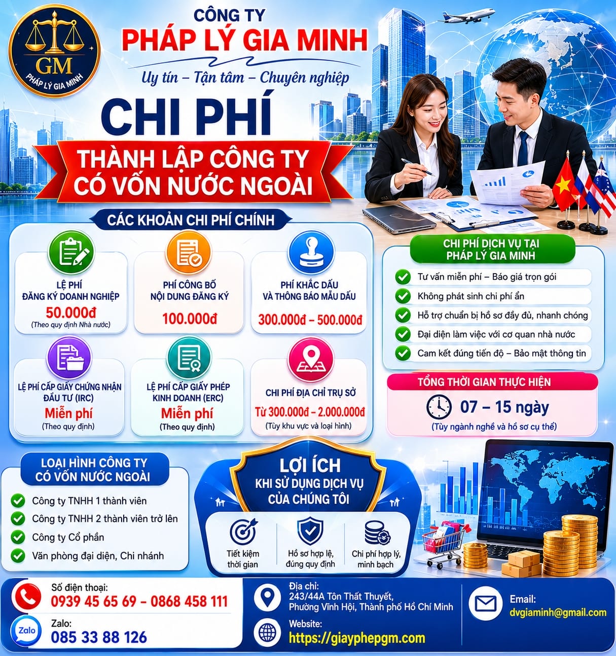 Chi phí thành lập công ty có vốn nước ngoài