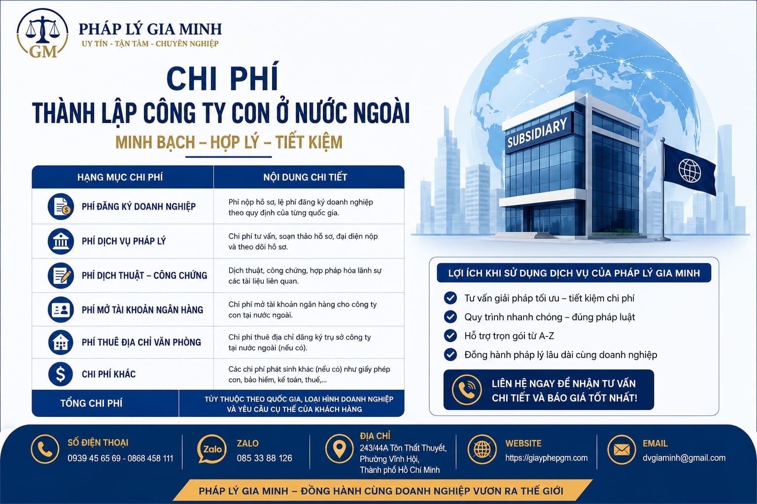 Chi phí thành lập công ty con ở nước ngoài