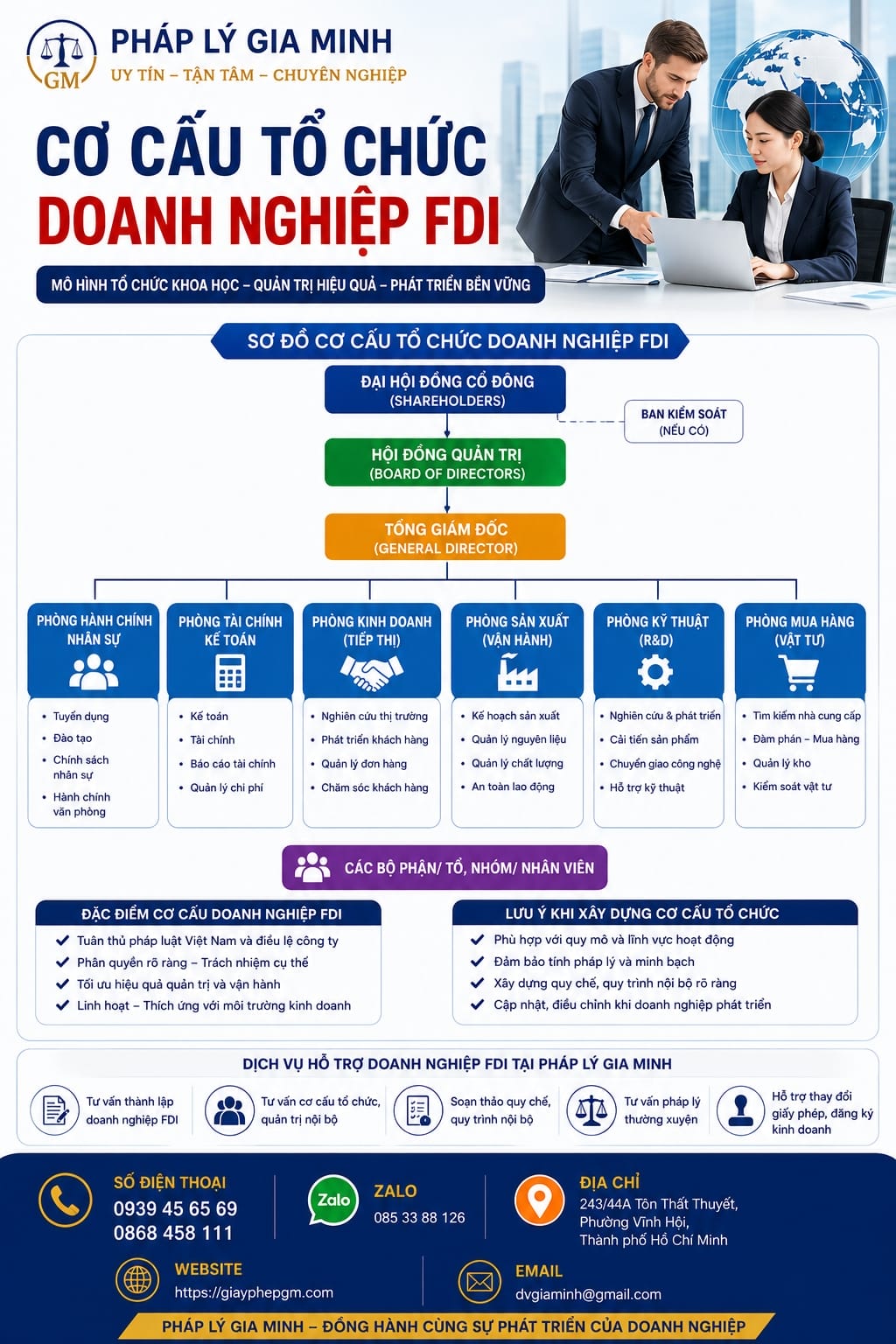 Đặc điểm doanh nghiệp có vốn đầu tư nước ngoài: Những điều nhà đầu tư cần biết 11 Cơ cấu tổ chức doanh nghiệp FDI