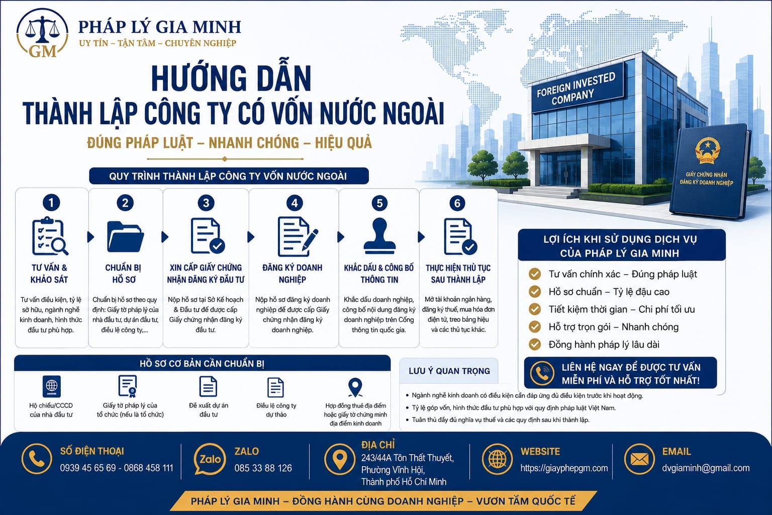 Hướng dẫn thành lập công ty có vốn nước ngoài