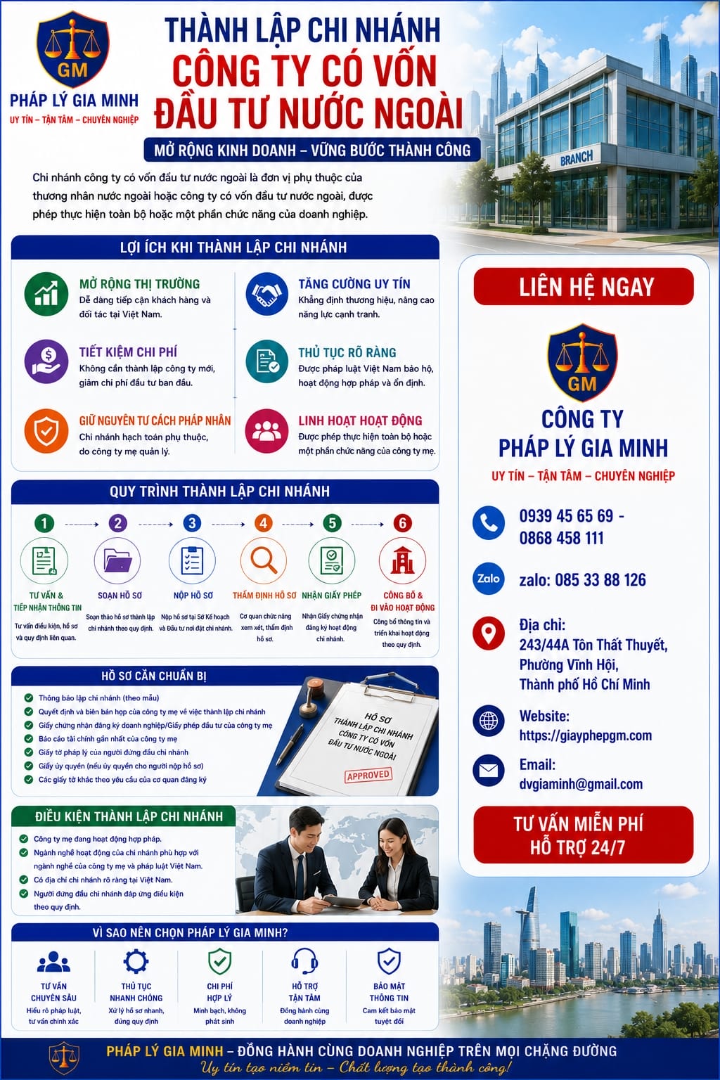 Thành lập chi nhánh công ty có vốn đầu tư nước ngoài