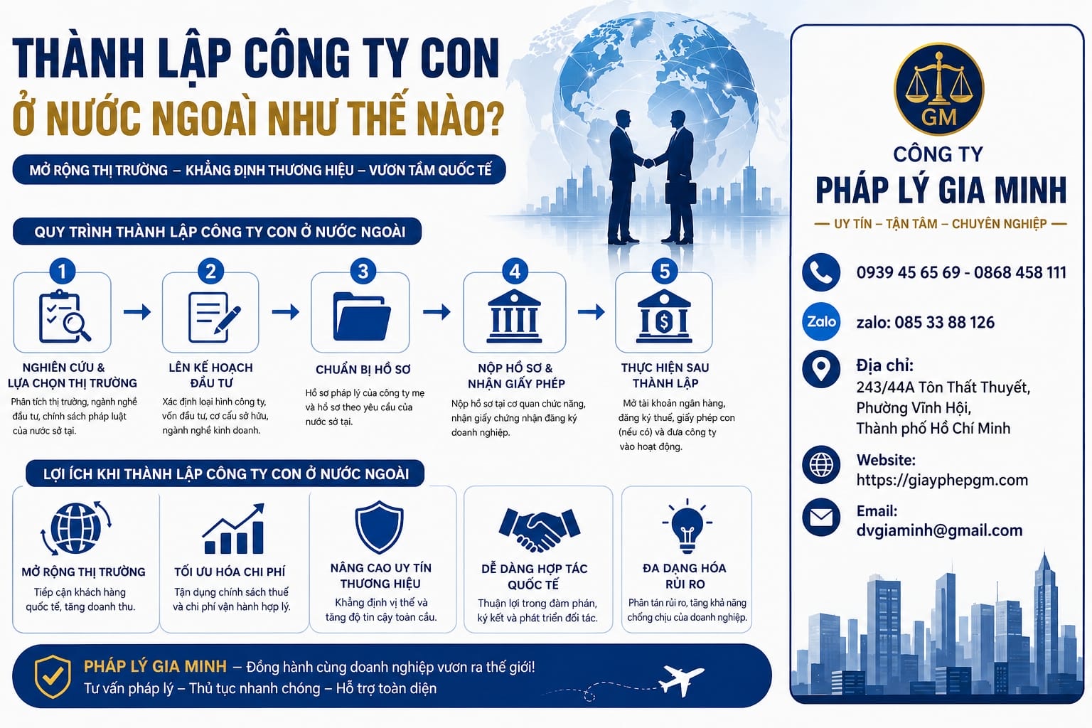 Thành lập công ty con ở nước ngoài như thế nào