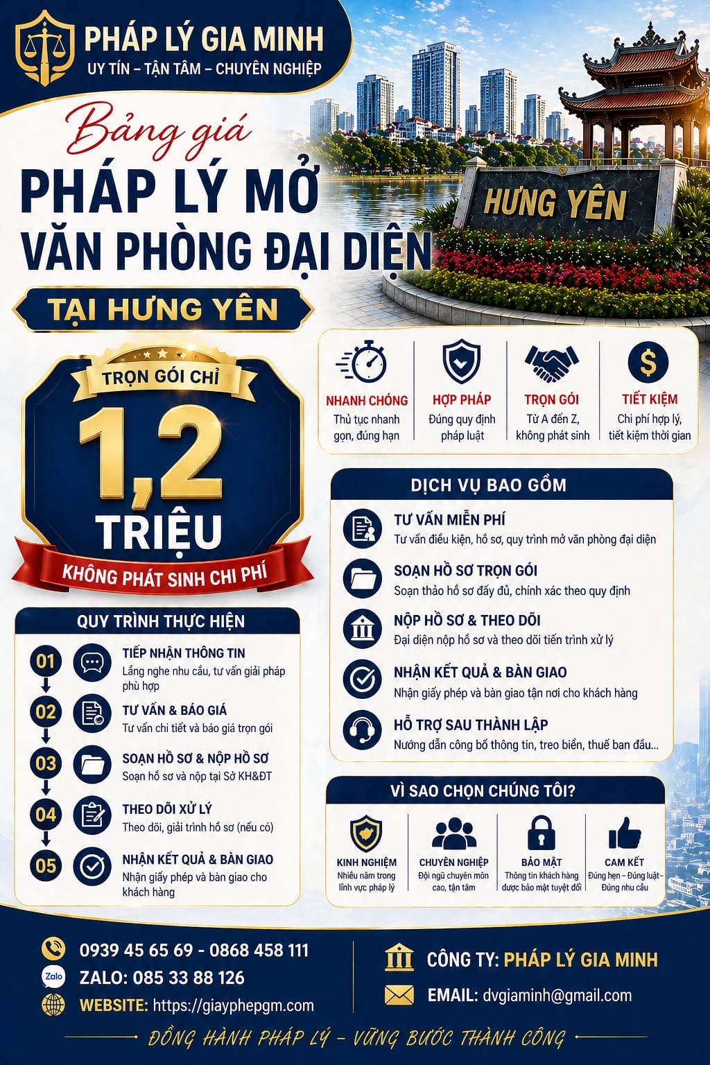 Chi phí mở nhà hàng và điều kiện pháp lý cần biết