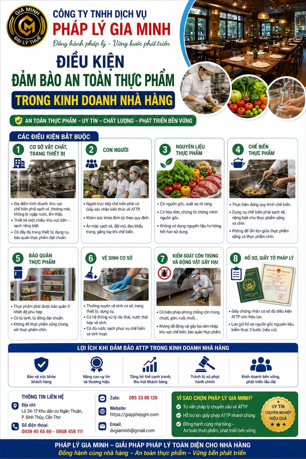 Điều kiện mở công ty nhà hàng ăn uống