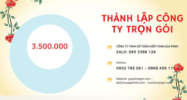Đăng ký thành lập công ty vàng bạc tại Huyện Nhà Bè 