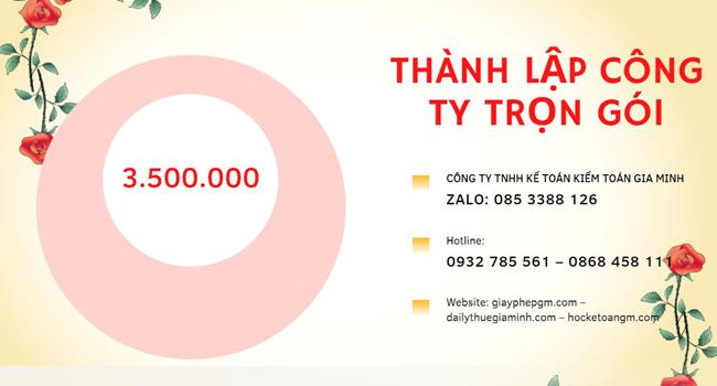 Đăng ký thành lập công ty vàng bạc tại Thành Phố Cần Thơ