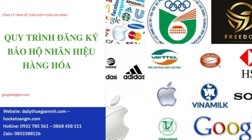 Quy trình đăng ký bảo hộ nhãn hiệu hàng hóa 8 Dịch vụ đăng ký bảo hộ nhãn hiệu hàng hóa