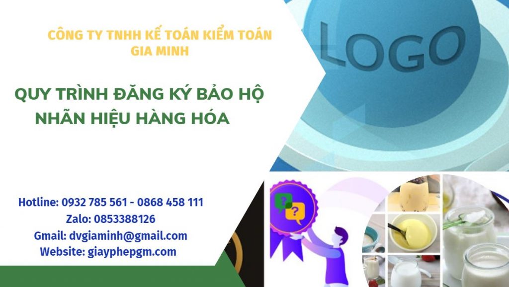 Quy trình đăng ký bảo hộ nhãn hiệu hàng hóa 12 Hướng dẫn đăng ký bảo hộ nhãn hiệu hàng hóa