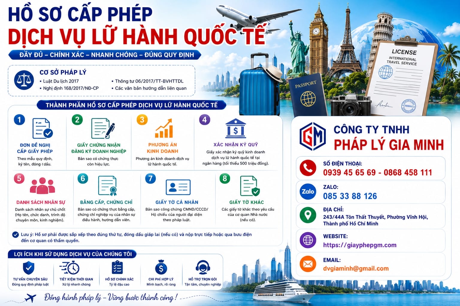 Thủ Tục Cấp Giấy Phép Kinh Doanh Dịch Vụ Lữ Hành Quốc Tế Mới Nhất 2026 – Điều Kiện, Hồ Sơ Và Kinh Nghiệm Thực Tế 2 Hồ sơ cấp phép dịch vụ lữ hành quốc tế