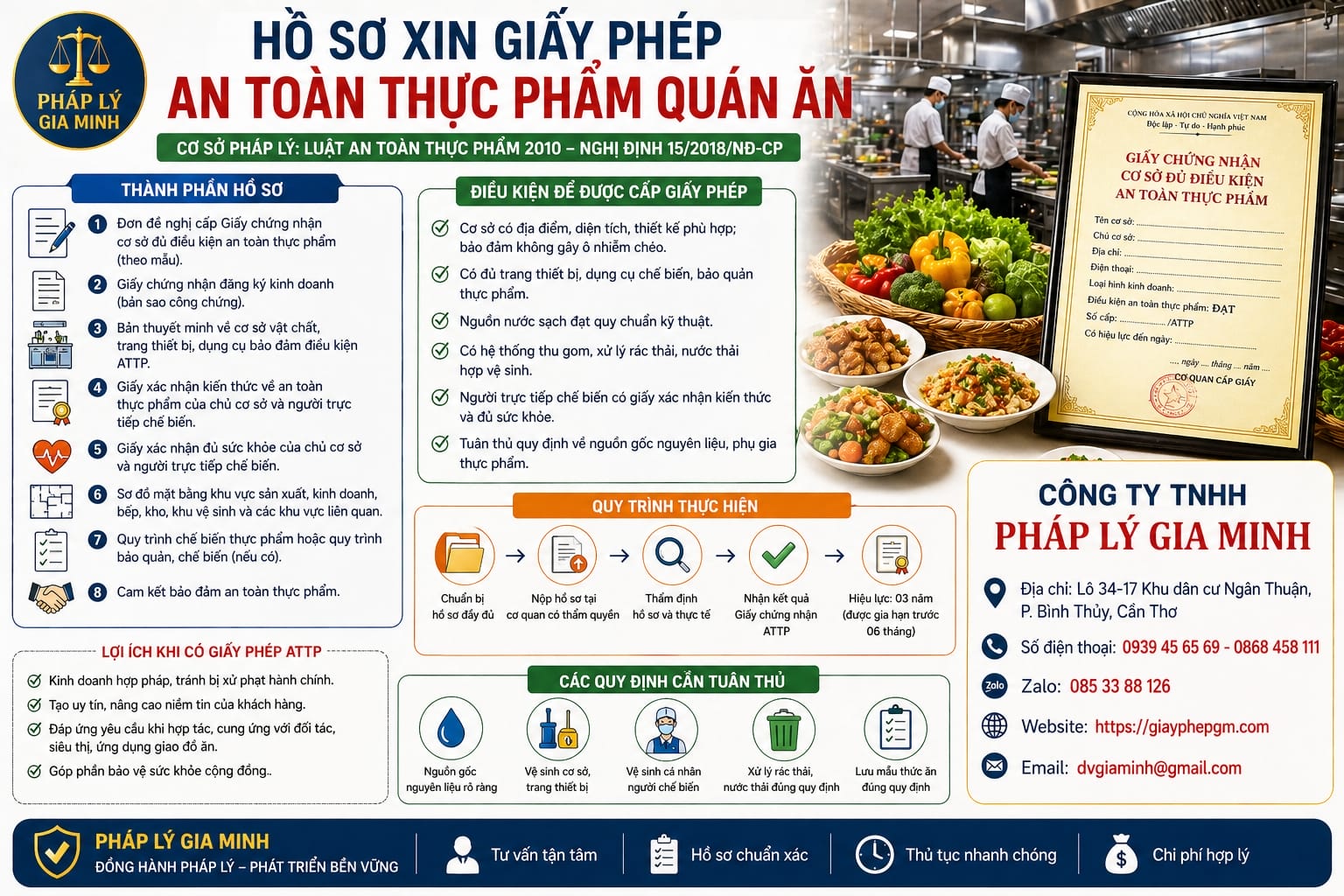 Quy trình mở công ty kinh doanh nhà hàng