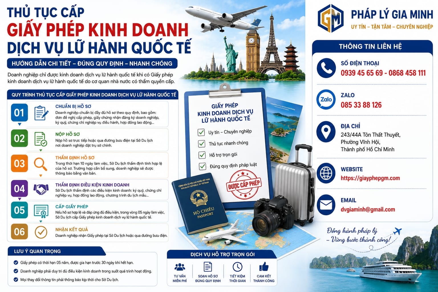Thủ Tục Cấp Giấy Phép Kinh Doanh Dịch Vụ Lữ Hành Quốc Tế Mới Nhất 2026 – Điều Kiện, Hồ Sơ Và Kinh Nghiệm Thực Tế 1 Thủ tục cấp giấy phép kinh doanh dịch vụ lữ hành quốc tế