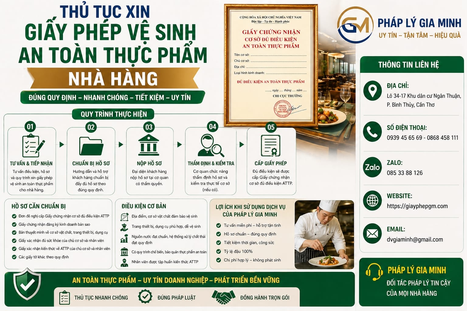 Thủ tục thành lập công ty nhà hàng ăn uống