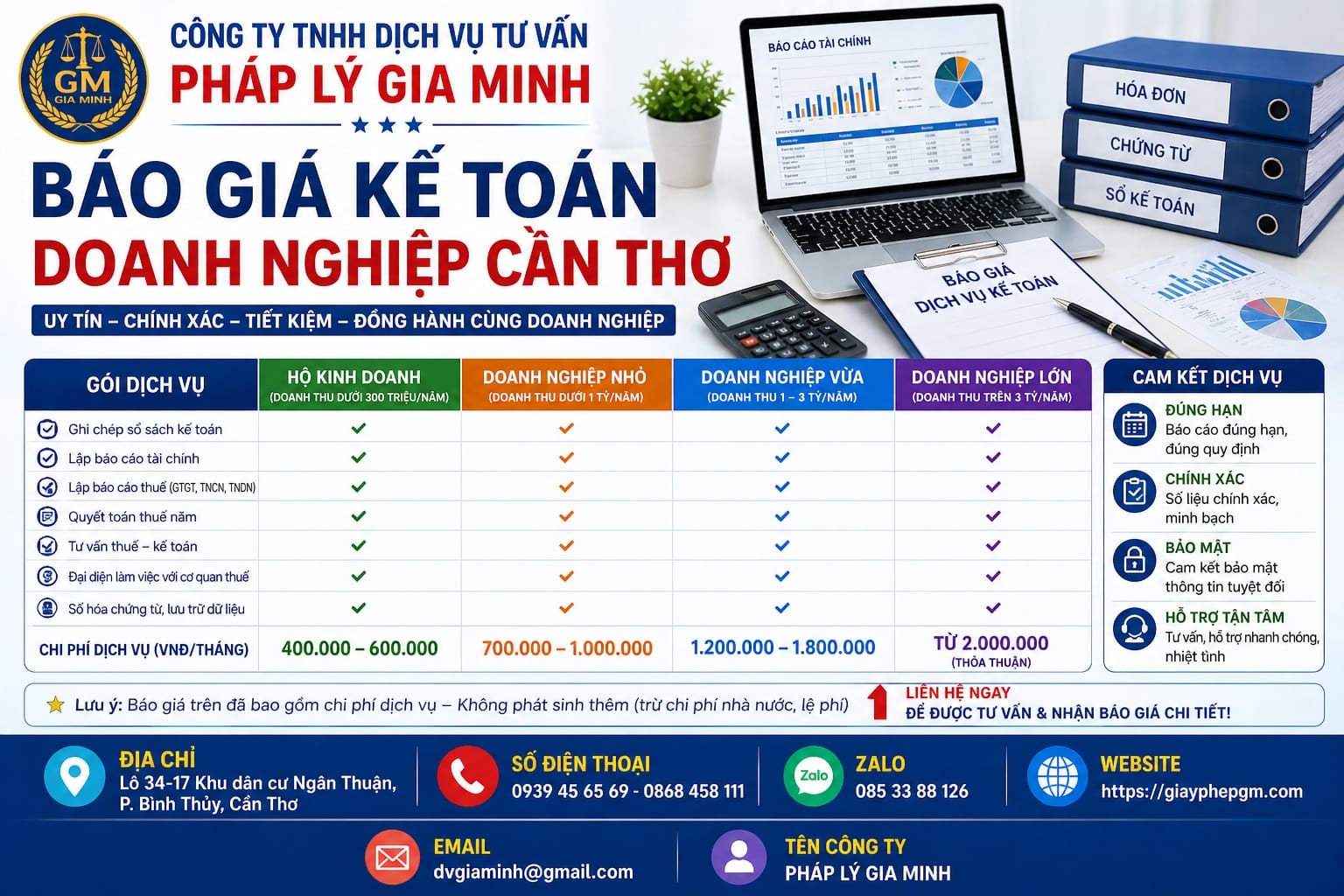 Chi phí kê khai thuế lần đầu tại TP Đà Nẵng