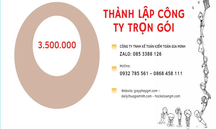 Bảng giá mở công ty dịch vụ bảo vệ tại Quận Ninh Kiều 