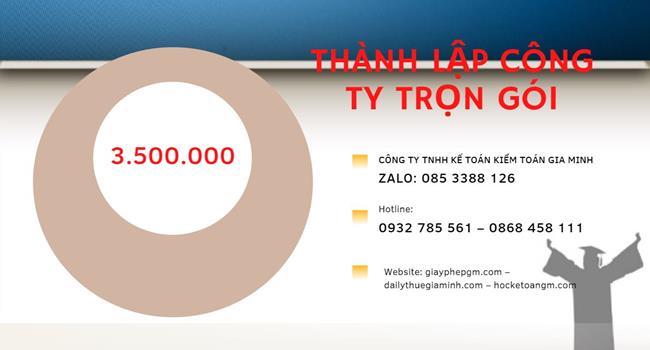 Bảng giá thành lập công ty kinh doanh dược phẩm tại Quận Tân Phú