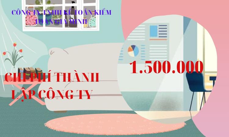 Bảng giá thành lậpcông ty quảng cáo tại Quận Hoàng Kiếm