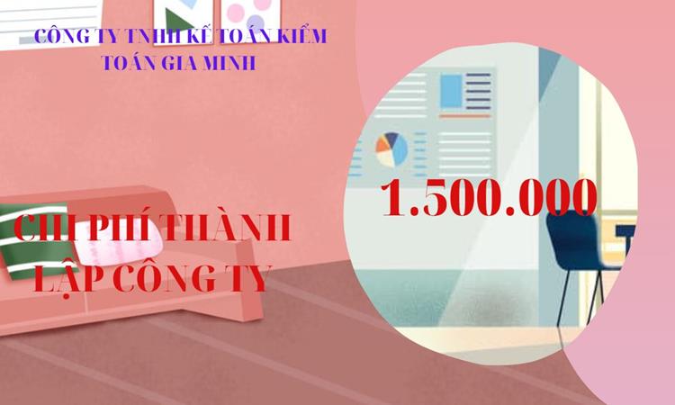 Bảng giá thành lập công ty quảng cáo tại quận Thốt Nốt