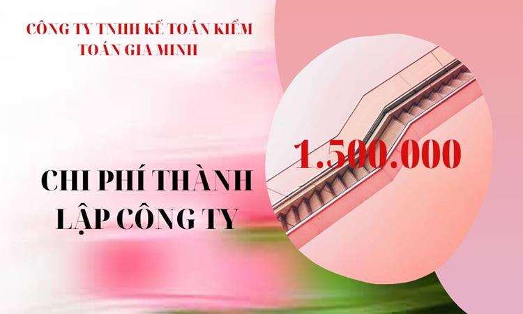 Bảng giá thành lập công ty quảng cáo tại Thanh Hóa