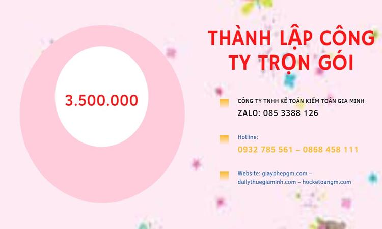 Bảng giá thành lập doanh nghiệp bất động sản tại Bắc Giang