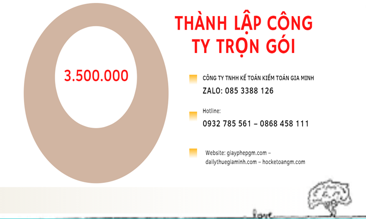 Bảng giá thành lập doanh nghiệp ở Đà Nẵng